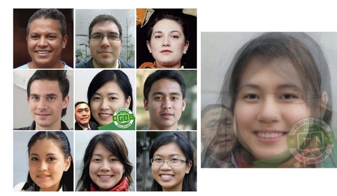 Các tài khoản này sử dụng công cụ AI để tạo ra những khuôn mặt mới (bên trái). Khi chồng các ảnh vào nhau, có thể thấy mắt của mọi ảnh ở cùng vị trí, dấu hiệu cho thấy chúng là ảnh tạo ra bằng máy chứ không phải ảnh thật. Ảnh: Graphika.