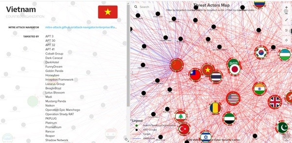 Việt Nam nằm trong tầm ngắm của 32 nhóm hacker quốc tế (Nguồn dữ liệu: NCSC)