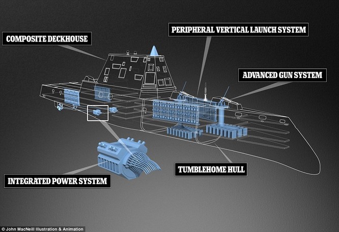Ngắm siêu khu trục USS Zumwalt Mỹ giá 4,4 tỷ USD ảnh 2