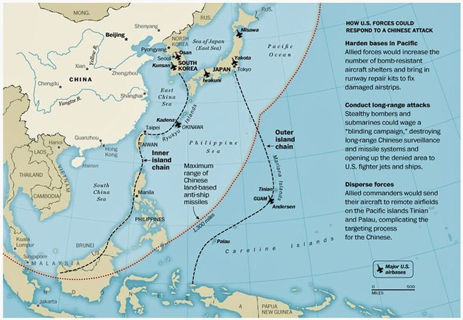 Tuyến kiềm chế các lực lượng Trung Quốc gồm 2 vành đai: Vành đai trong chạy từ Hàn Quốc, Okinawa (Nhật Bản), Đài Loan, Philippines, Malaysia, Singapore; Vành đai ngoài chạy từ Nhật Bản, Tinian, Guam, Palau