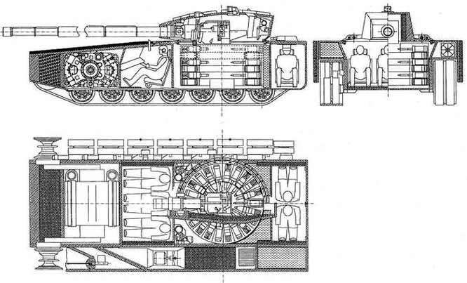 Dự đoán những đặc điểm của xe tăng bí mật thế hệ 4 “Armata” T -14 ảnh 3