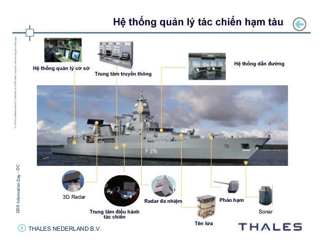 "Nội soi" bí mật siêu hạm SIGMA 9814 Việt Nam sắp trang bị ảnh 4