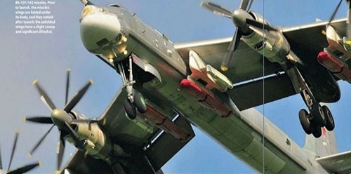 Ukraine dọa triển khai NMD: Nga đe tung đòn đáp trả đáng sợ nhất ảnh 1