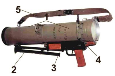 Tìm hiểu súng phóng lựu nhiệt áp quân đội Nga (P1) ảnh 3