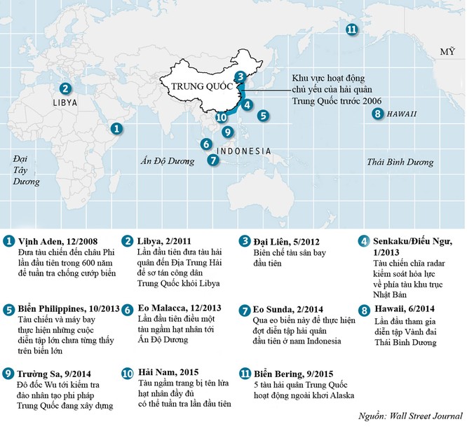 Tham vọng toàn cầu của hải quân Trung Quốc ảnh 1