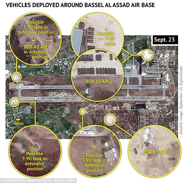 Nga dội bom Syria, Mỹ giục đàm phán khẩn ảnh 10