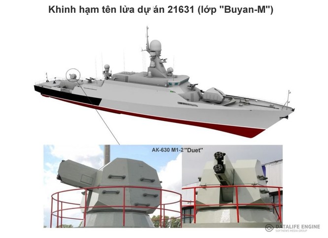 Vì mục đích gì khinh hạm tên lửa Zelenyi Dol đến Syria? ảnh 4