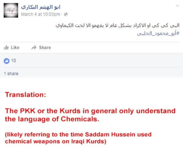 Sốc: Lực lượng Hồi giáo cực đoan tấn công người Kurd bằng vũ khí hóa học ảnh 2