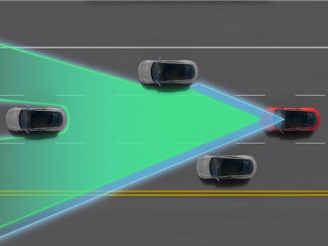 7 tính năng cách mạng xe ô tô chỉ bằng cập nhật phần mềm của Tesla ảnh 5
