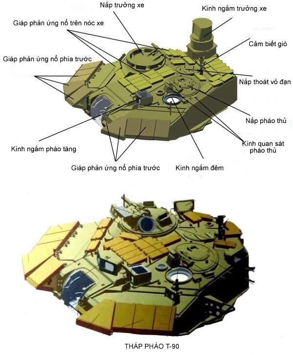 Tăng T-90 Việt Nam tính mua - “hung thần” uy mãnh trên chiến trường ảnh 5