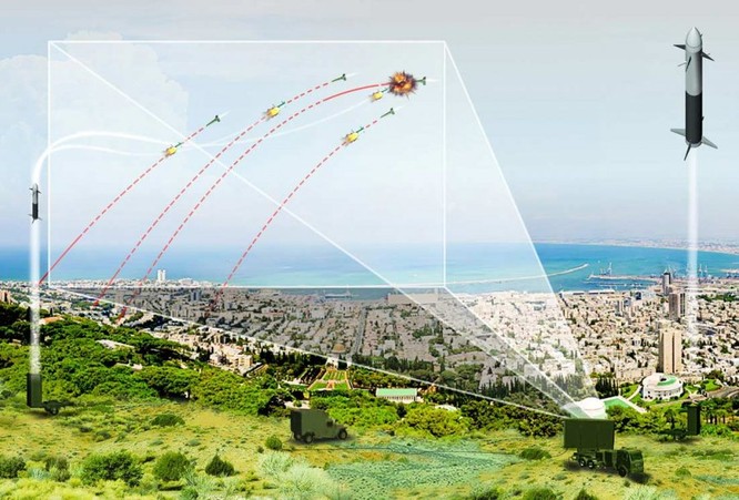 Tên lửa Israel giúp Việt Nam dựng “vòm sắt” gác trời ảnh 1