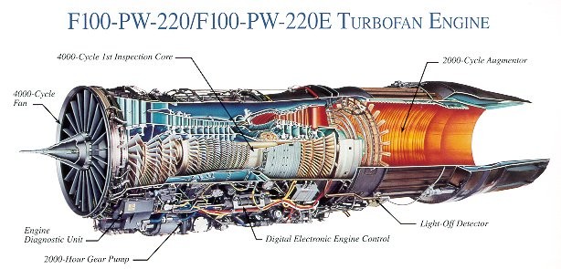 Mỹ “bật đèn xanh”, Việt Nam có thể mua F-16 Mỹ thay thế MiG -21? ảnh 2