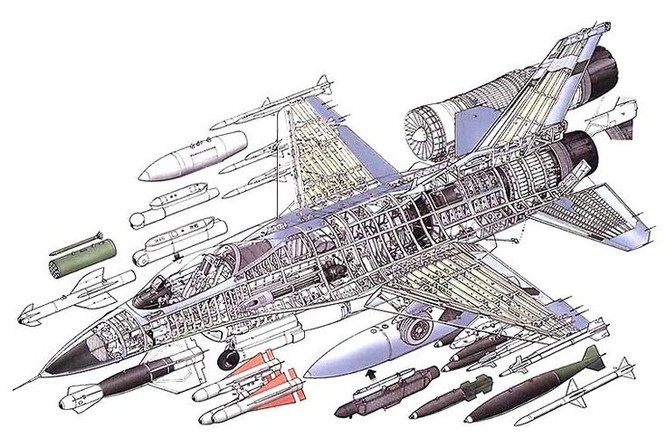 Mỹ “bật đèn xanh”, Việt Nam có thể mua F-16 Mỹ thay thế MiG -21? ảnh 3