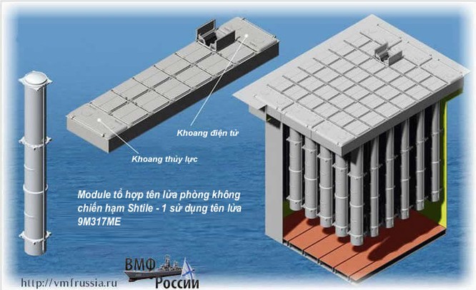 Việt Nam dựng “ô Biển Đông” với khu trục hạm phòng không ảnh 1