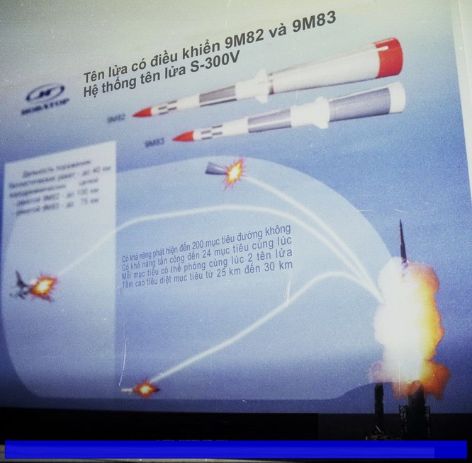 Việt Nam có thể “lên đời” S-300PMU-1 lên chuẩn S-300V4 tương đương S-400 ảnh 1