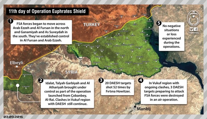 Ngày thứ 11 lá chắn Euphrates: chiến thắng dễ dàng của quân đội Thổ Nhĩ Kỳ ảnh 1
