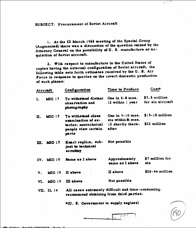 Giải mật hồ sơ: Mỹ mưu đồ đóng giả máy bay Liên Xô lấy cớ gây chiến ảnh 1