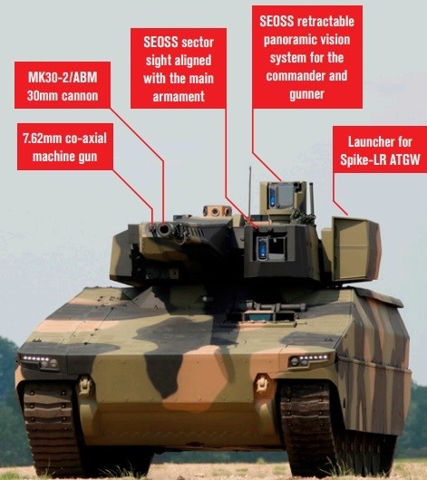 Đấu T-15 Armata của Nga, hãng Đức phát triển thiết giáp hạng nặng Lynx ảnh 6
