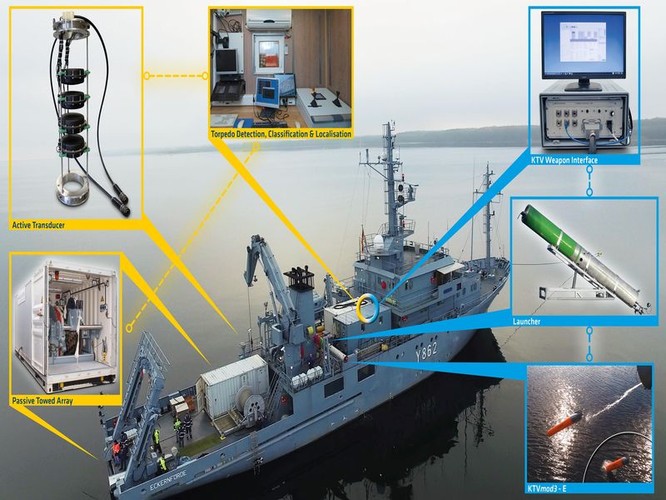Đức thử nghiệm thành công ngư lôi chống ngư lôi SeaSpider trên biển Baltic ảnh 3