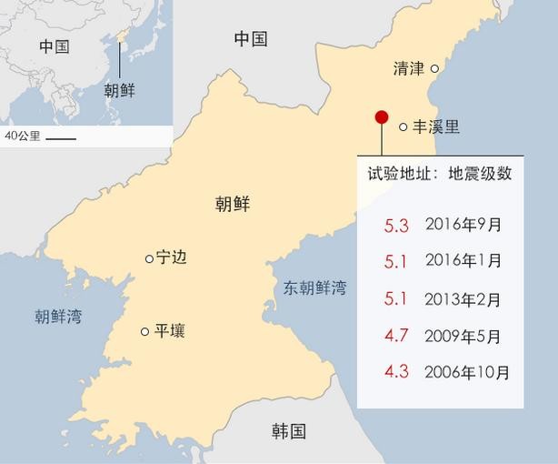 Mức độ rung chấn của từng vụ thử hạt nhân của Triều Tiên. Ảnh: BBC