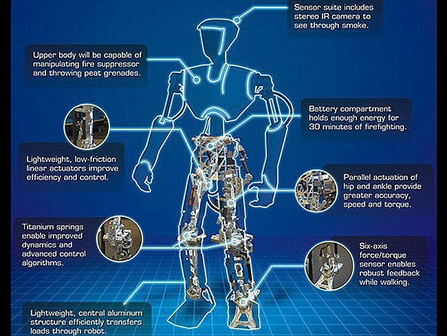Công nghệ robot (người máy) của Hải quân Mỹ (ảnh tư liệu)