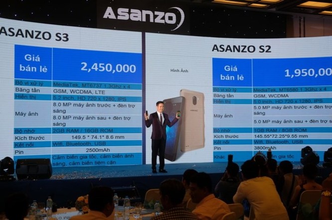 Asanzo ra hai smartphone mới, kỳ vọng kiếm được 2.400 tỷ năm 2018 - Ảnh 1