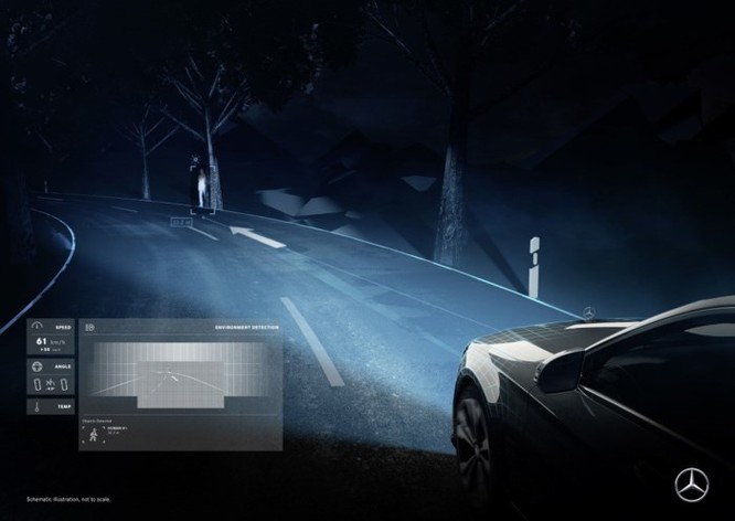 Mercedes-Maybach với Digital Light 'vẽ' được những gì lên mặt đường? ảnh 3