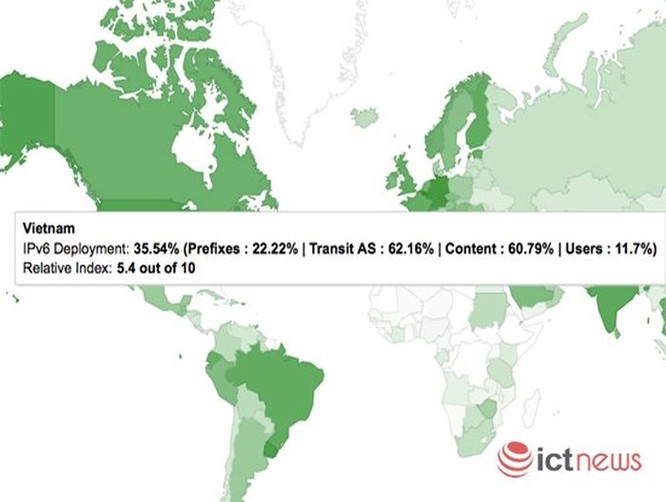 Việt Nam hiện đã có hơn 4,8 triệu người dùng địa chỉ Internet IPv6 ảnh 1
