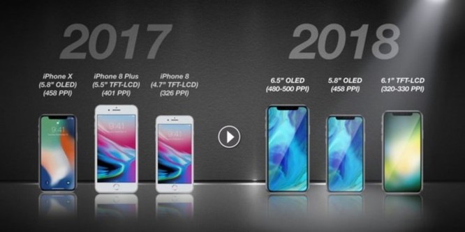 iPhone mới của Apple sẽ có giá khởi điểm 550 USD và dùng được 2 SIM 1 lúc ảnh 1