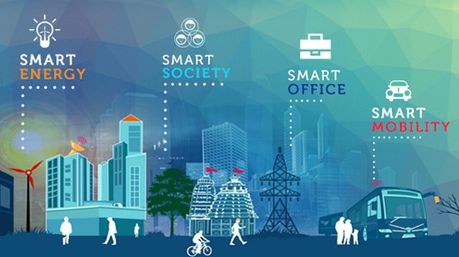 Thành phố thông minh: Mảng kinh doanh màu mỡ dành cho các nhà cung cấp dịch vụ di động ảnh 1