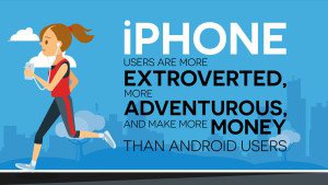 Người dùng điện thoại iPhone năng động, hạnh phúc và kiếm được nhiều tiền hơn Android ảnh 2