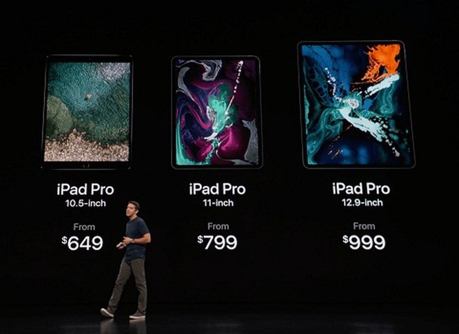 Nên mua iPad nào trong năm 2018? ảnh 1