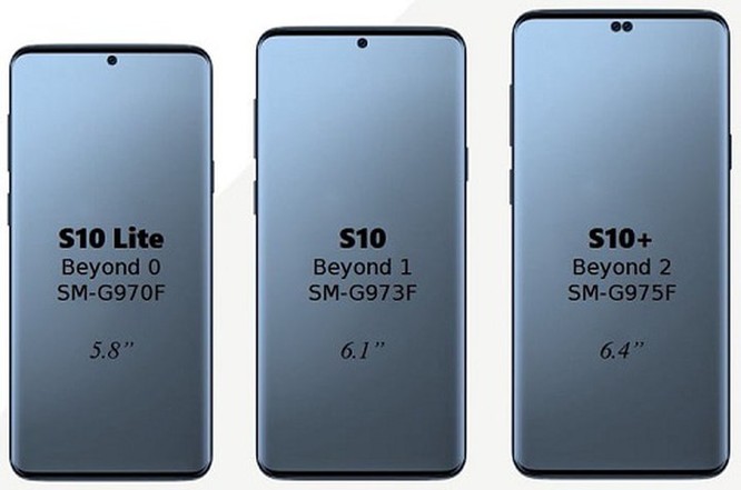 Tất tật những thông tin 'hot' nhất về Samsung Galaxy S10 ảnh 2
