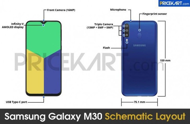 Samsung Galaxy M30 sẽ ra mắt cuối tháng 2 ảnh 2
