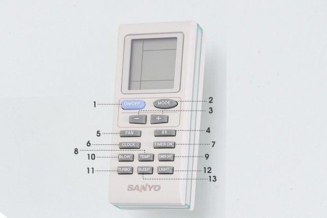 Hướng dẫn sử dụng remote máy lạnh Sanyo ảnh 1