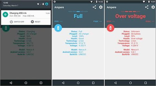  4 ứng dụng Android giúp tăng cường 'sức khỏe' cho pin ảnh 1