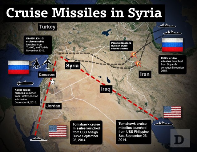 “Kẻ hủy diệt” Tomahawk Mỹ tấn công Syria đáng sợ thế nào? ảnh 4