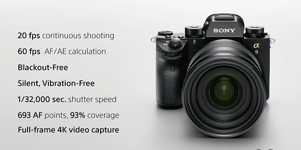 Sony ra mắt A9, máy ảnh full frame chụp ảnh 20fps ảnh 9