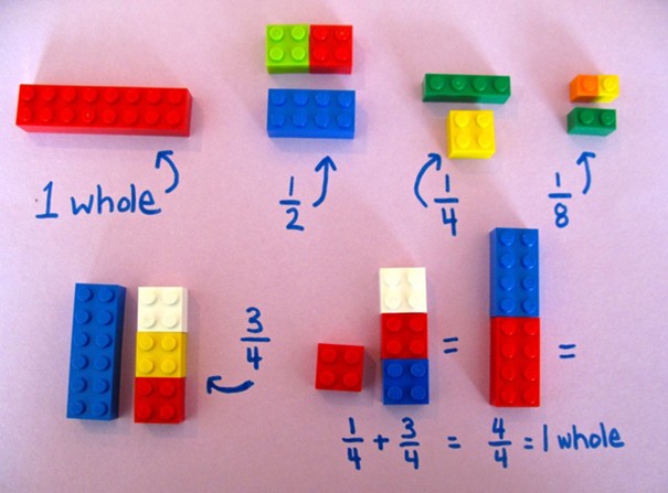 Một cô giáo dùng LEGO để dạy trẻ em học toán, cực dễ hiểu ảnh 4
