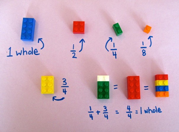Một cô giáo dùng LEGO để dạy trẻ em học toán, cực dễ hiểu ảnh 5