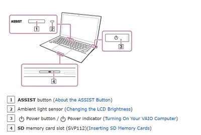 Cách vào BIOS trên các loại laptop thông dụng ảnh 2