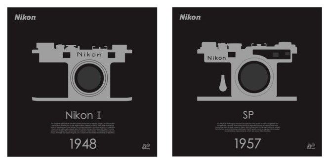 Bộ sưu tập poster kỷ niệm 100 năm “cực độc” của Nikon ảnh 1