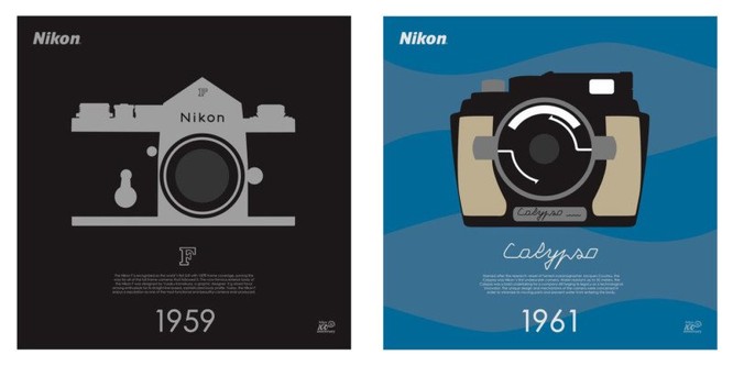 Bộ sưu tập poster kỷ niệm 100 năm “cực độc” của Nikon ảnh 2