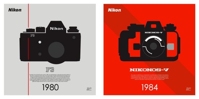 Bộ sưu tập poster kỷ niệm 100 năm “cực độc” của Nikon ảnh 4