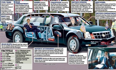 Siêu xe “The Beast” của Tổng thống Mỹ giá bao nhiêu? ảnh 1