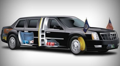 Siêu xe “The Beast” của Tổng thống Mỹ giá bao nhiêu? ảnh 2