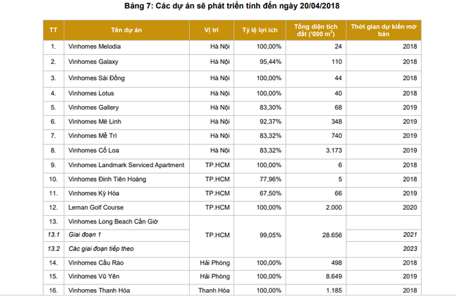 Thị trường giằng co, cổ phiếu Vinhomes vẫn tăng kịch trần trong ngày chào sàn ảnh 3