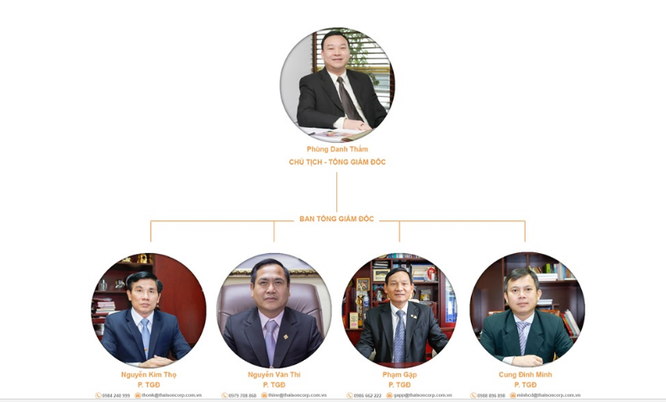 Thay thế ông Phùng Danh Thắm, Đại tá Phạm Gặp là CEO, người đại diện pháp luật của TCty Thái Sơn ảnh 1