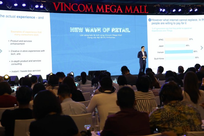 Phần thuyết trình của Ông James Yang – Lãnh đạo Công ty Oliver Wyman khẳng định tiềm năng phát triển mạnh mẽ của Vincom Retail