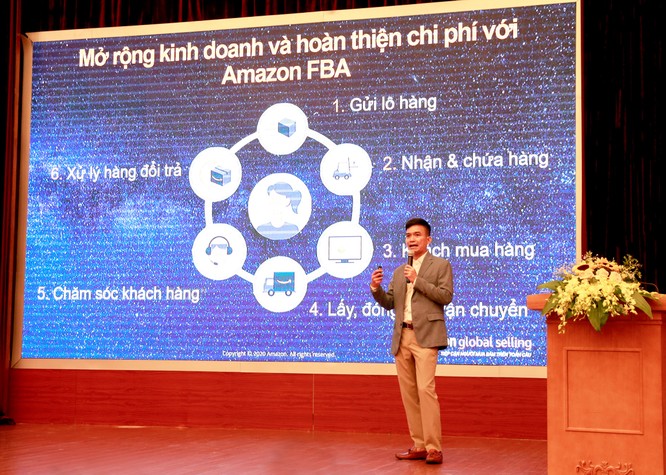Thương mại điện tử xuyên biên giới với Amazon - Cơ hội xuất khẩu nào cho doanh nghiệp Việt? ảnh 1